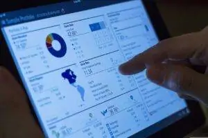 portfolio management