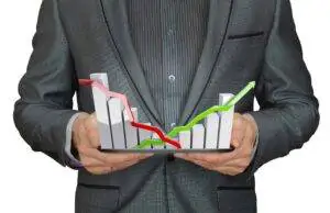 Protection 3 Economy growth